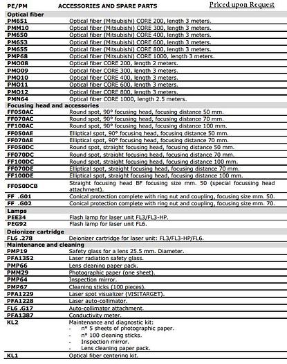 New GOLDPRO® FL6 120 Watt Soldering Laser For Chain Machine
