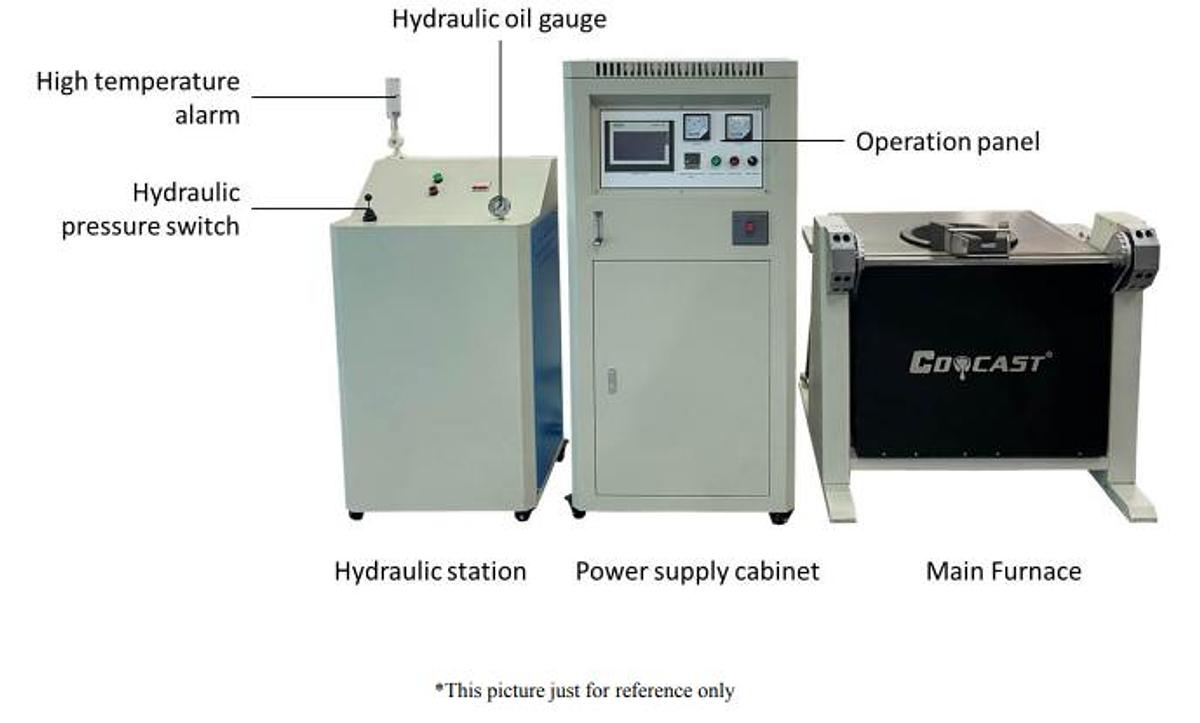 Inductotherm 50 Kw, 3200 Hz VIP Power Supply, with Inductotherm No. 60 Lift Swing Furnace