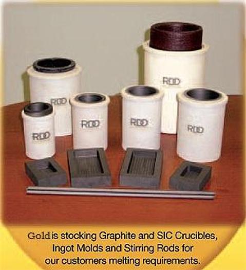 NEW GoldPro® Induction Melters