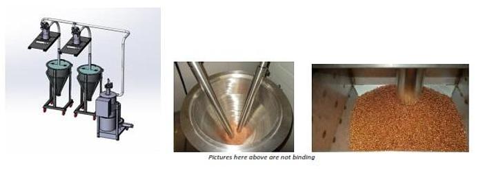 IKOI Automatic Dosing & Weighing Machine