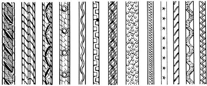 NEW OMPAR RA Fantasy – Universal Diamond Cutting Machine for Chain Decorations