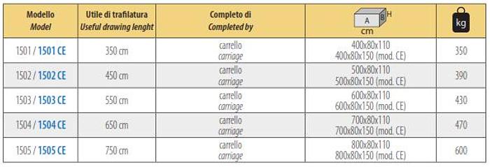 New GoldPro® Varini Mario Motorized Draw Bench with Alternating Current