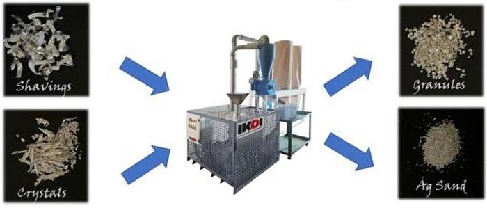 IKOI Density Booster Model Z95-124 to Produce Mechanical Grains