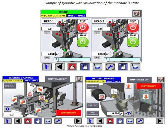 IKOI Automatic Dosing & Weighing Machine