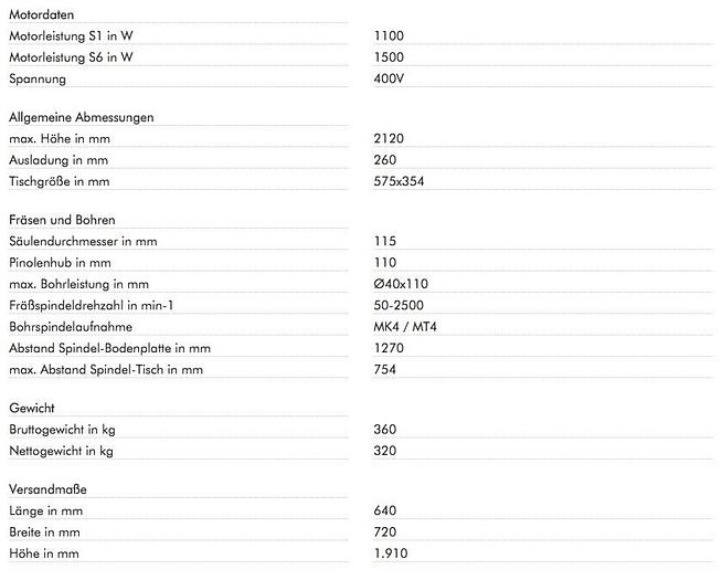 Holzmann (Nieuw) ZS50APS