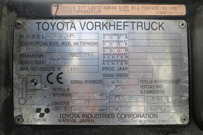 Used 2010 Toyota 42-7FD45 - 5 ton
