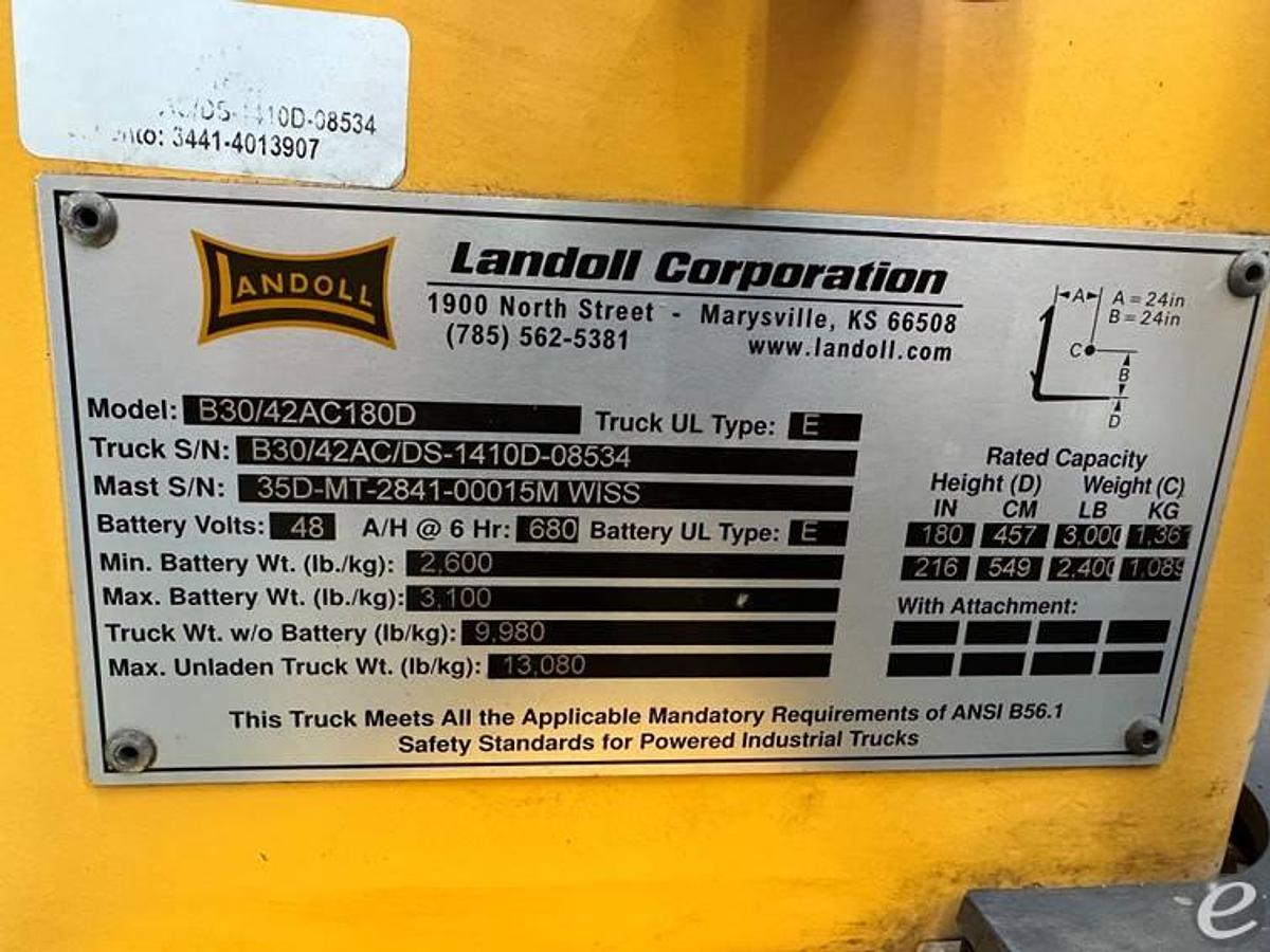 Used 2014 Bendi B30/42AC