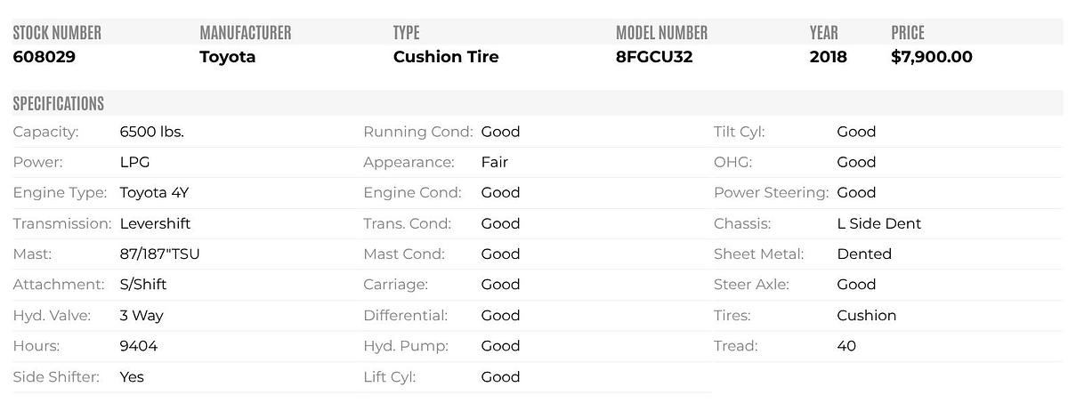 Used 2018 Toyota 8FGCU32