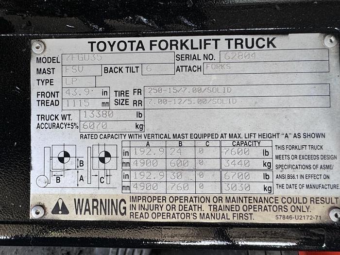 Used Recon'd: 2006 Toyota 7FGU35