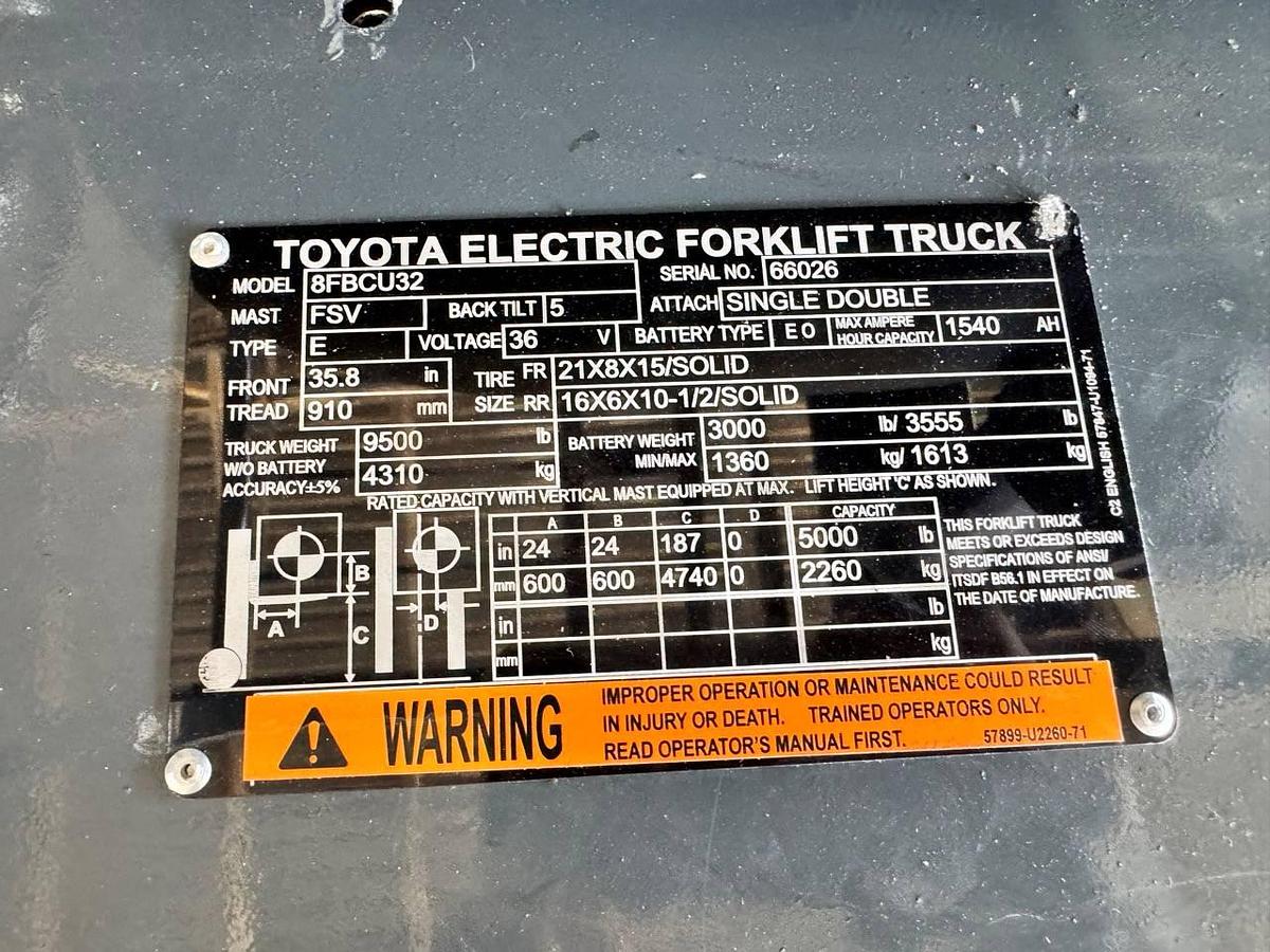 Refurbished 2020 Toyota 8FBCU32
