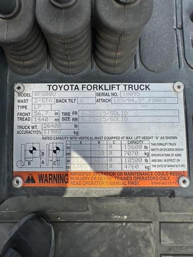 Refurbished 2016 Toyota 8FG80U