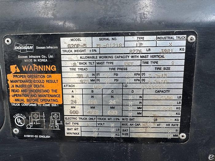 Used 2009 Doosan G20P-5