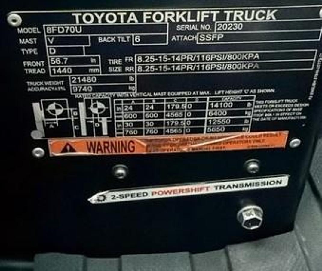 Used 2020 Toyota 8FD70U