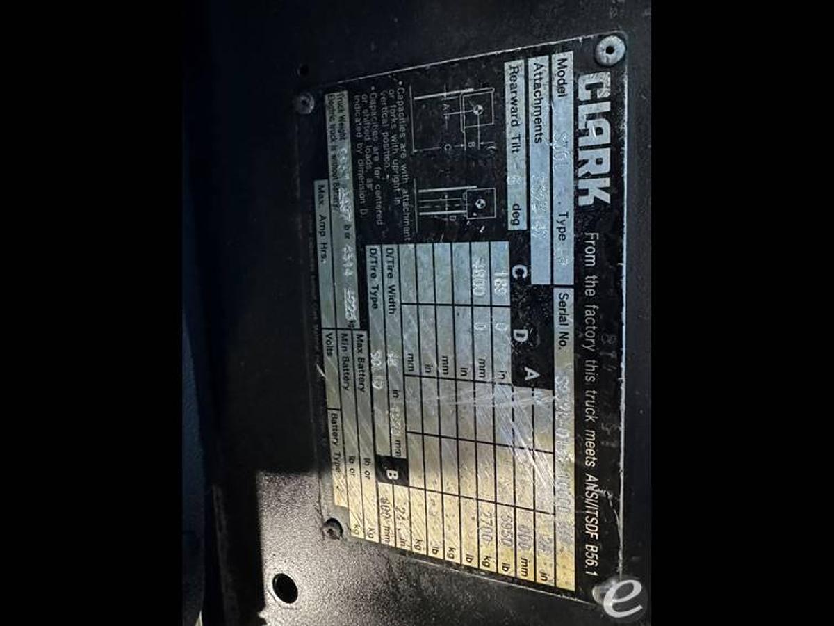 Refurbished RECONDITIONED: 2021 Clark S25D W/ WARRANTY