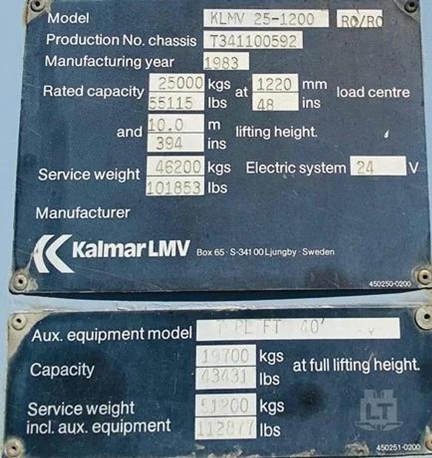 Refurbished 1983 KALMAR DC25-1200