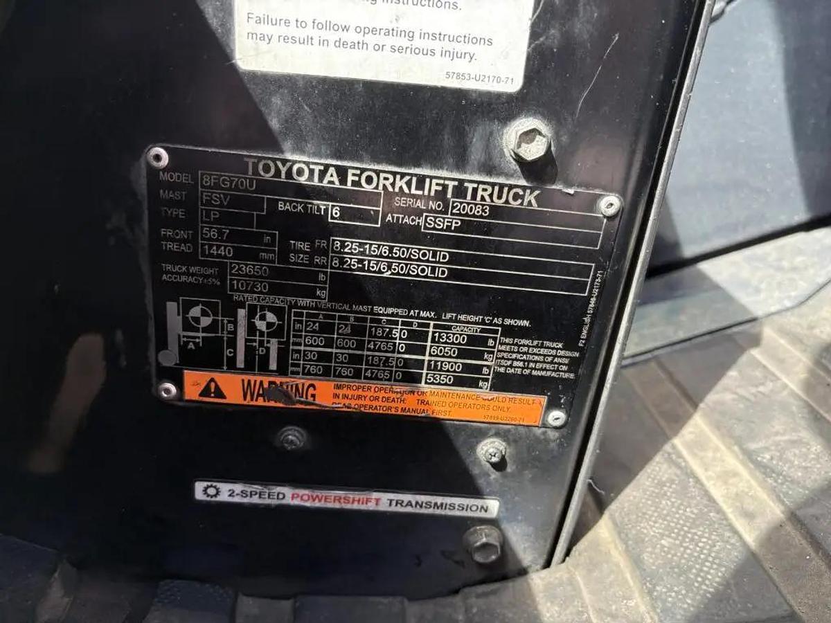 Used 2020 Toyota 8FG70U