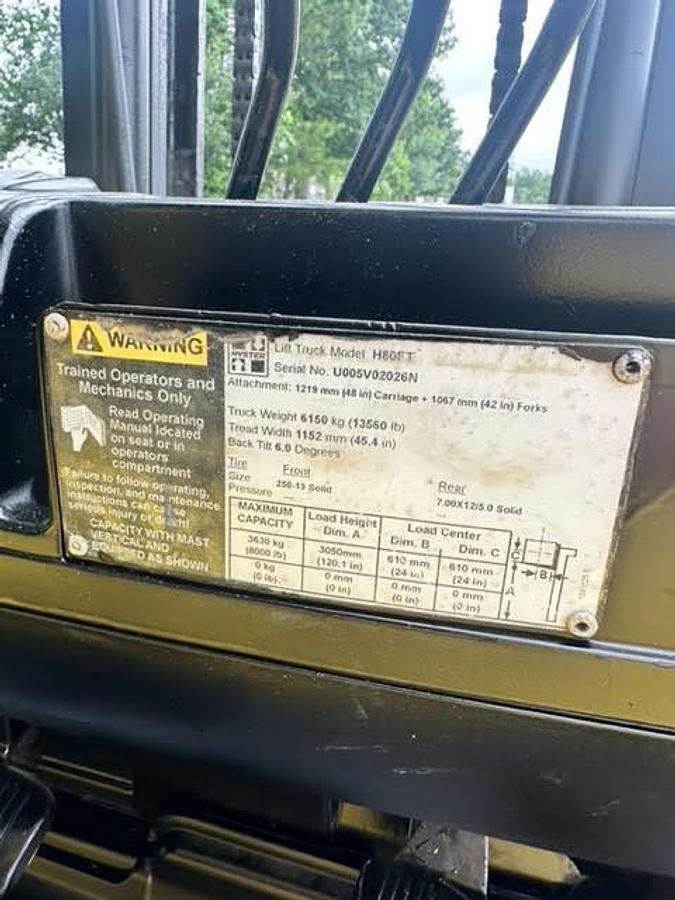 Used 2015 Hyster H80FT