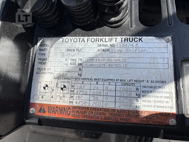 Refurbished 2014 Toyota 8FG35U