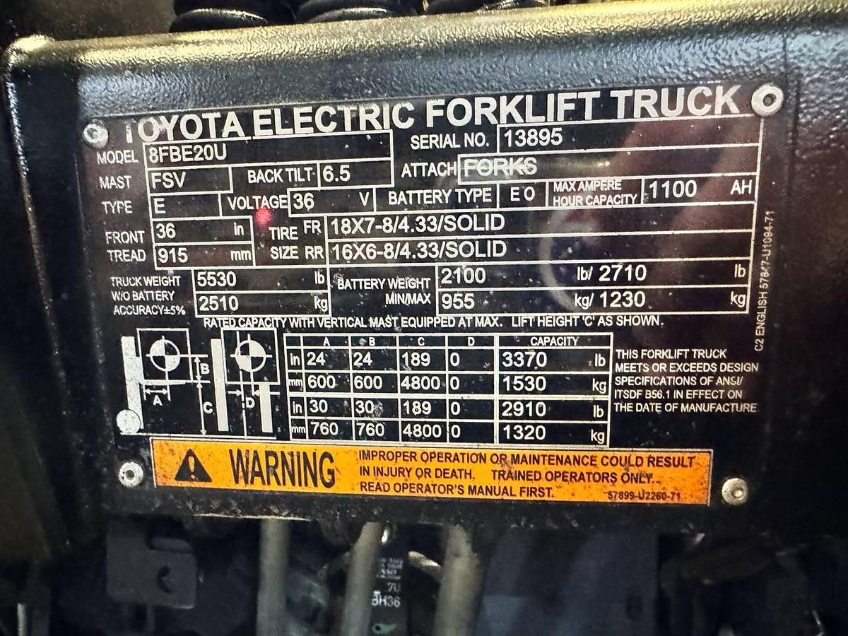 Refurbished RECONDITIONED: 2017 Toyota 8FBE20U