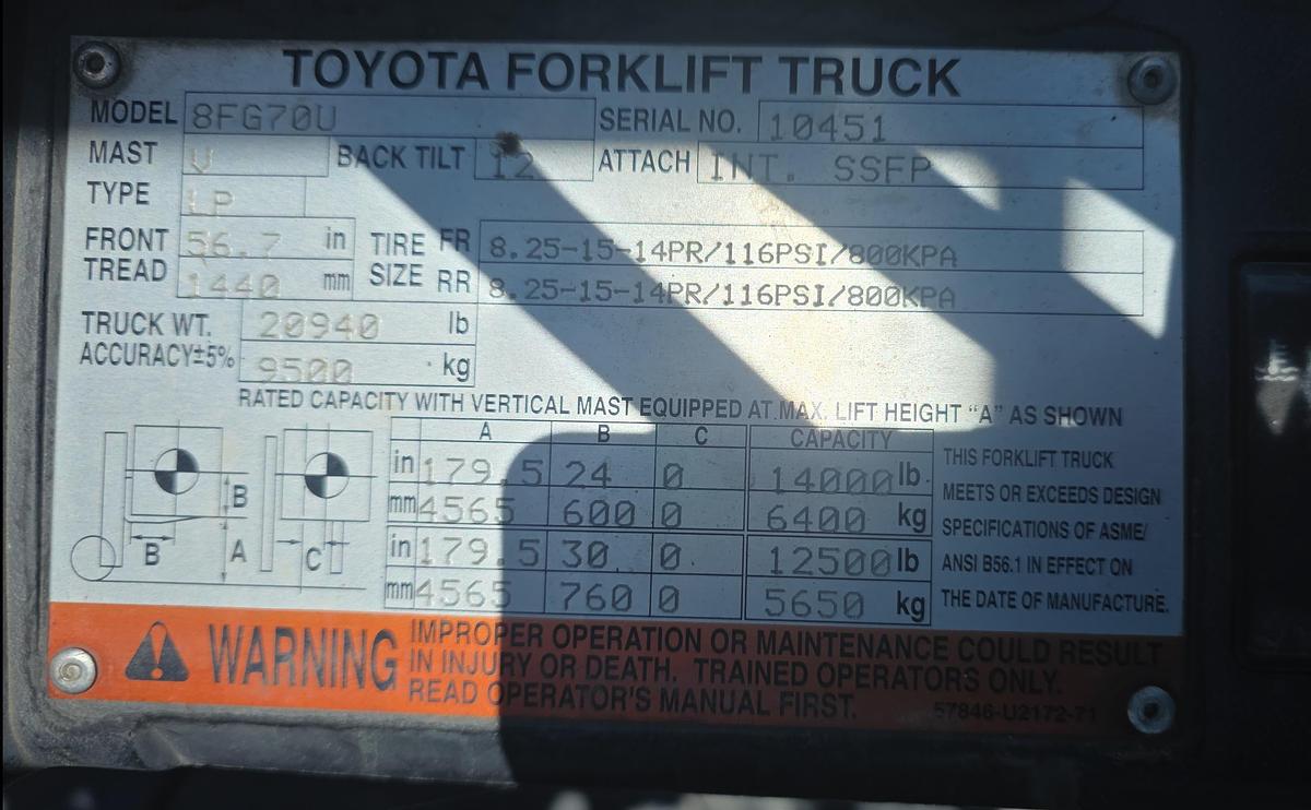 Refurbished 2015 Toyota 8FG70U - 15,500 LBS CAPACITY!