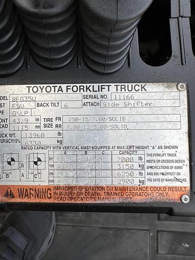 Used 2015 Toyota 8FG35U