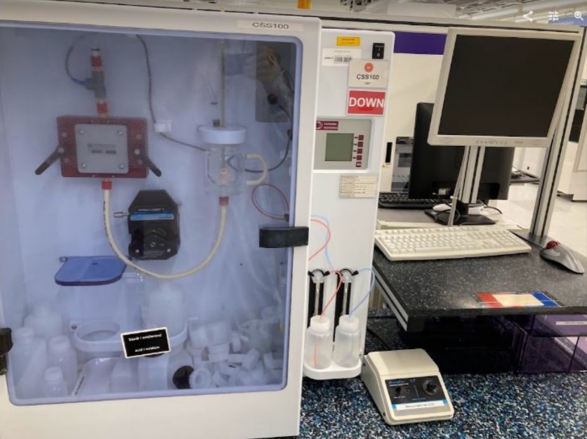 Used 2018 Colloidal Dynamics AcoustoSizer IIs
