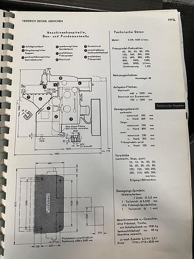 Gebruikt Deckel FP-3L