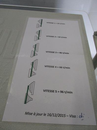 Used WAB Turbula / Willy Bachofen AG Turbula T2C