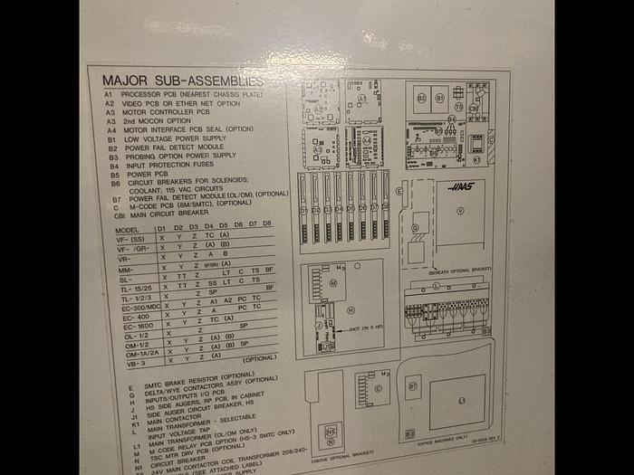 Used BRUGT CNC DREJEBÆNK