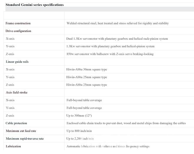 Used 2019 Limtech Gemini 5x10 CNC Router