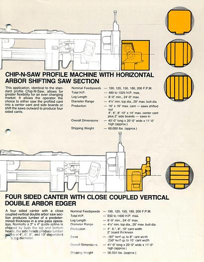 Used Complete Sawmill Chip-N-Saw