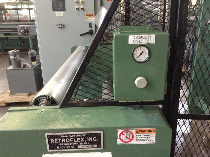 Used 54" WIDE RETROFLEX K SERIES HD 2 COLOR STACK FLEXO PRESS - PENDING SALE