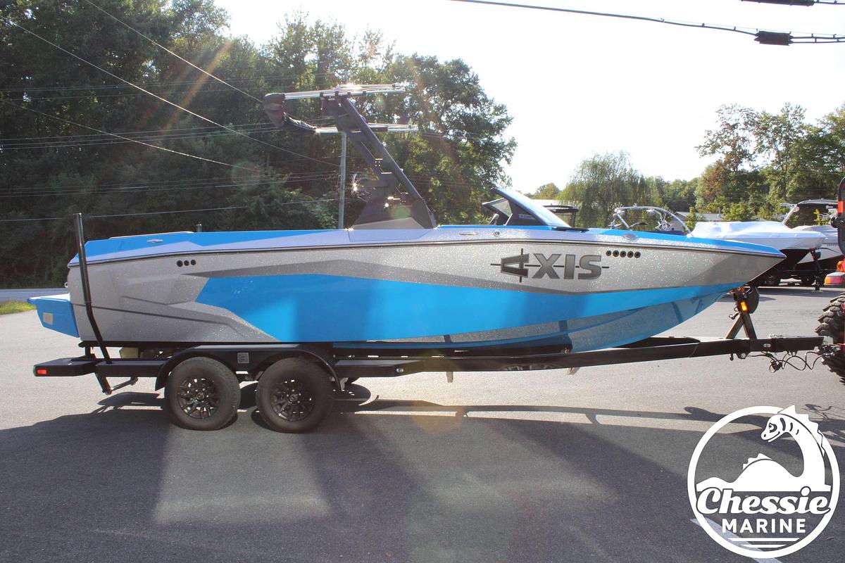 2025 Axis Core Series A225