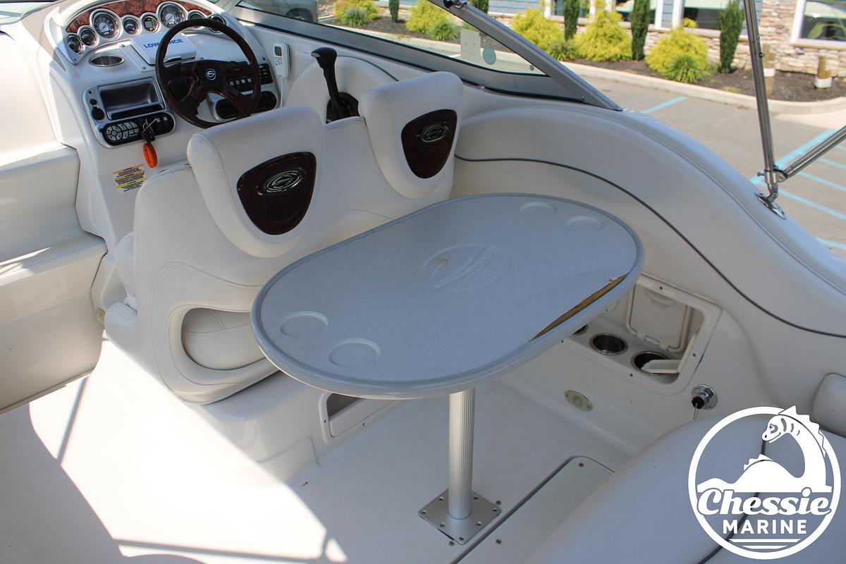 Used 2006 Crownline 250