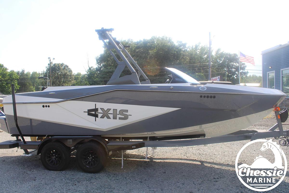 2025 Axis Core Series T220