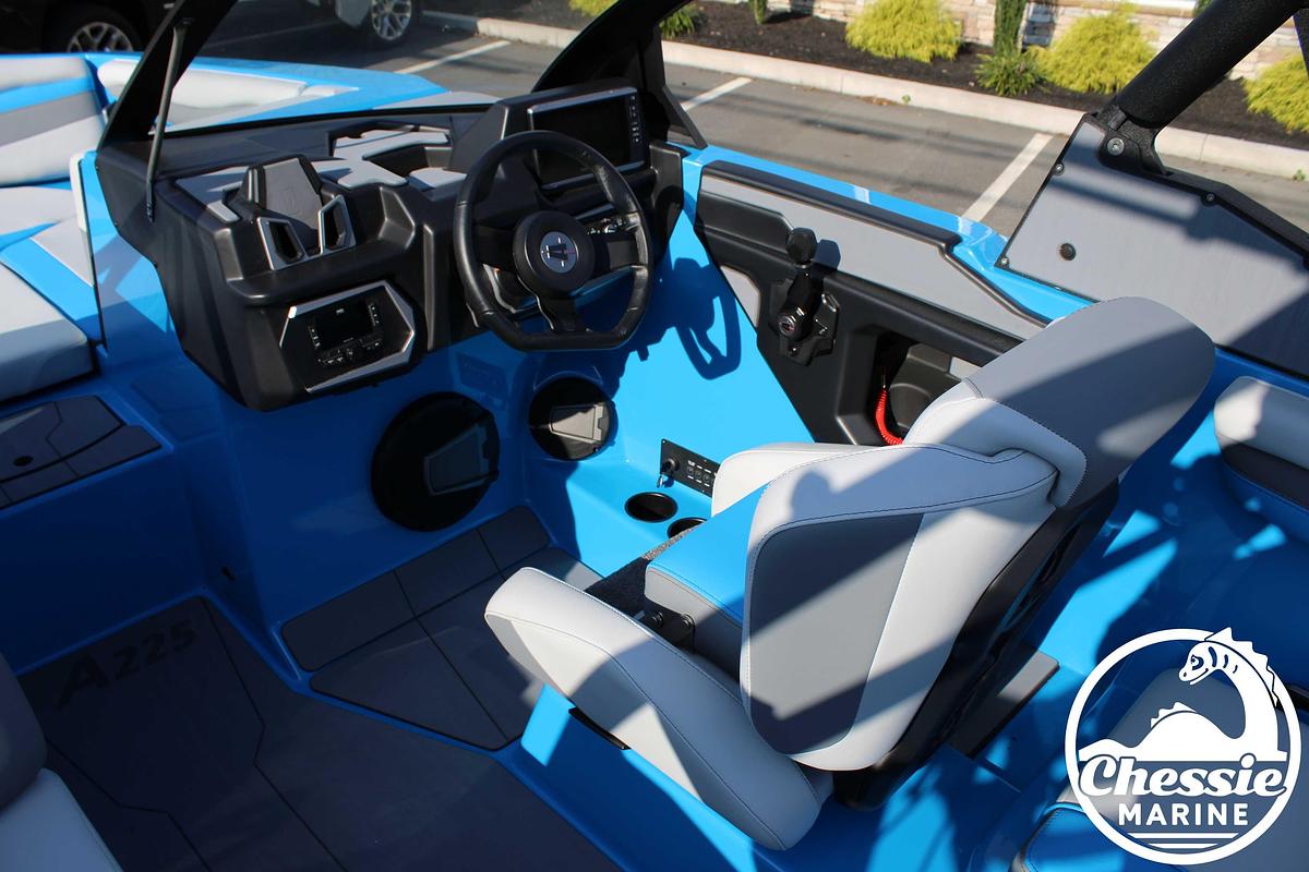 2025 Axis Core Series A225