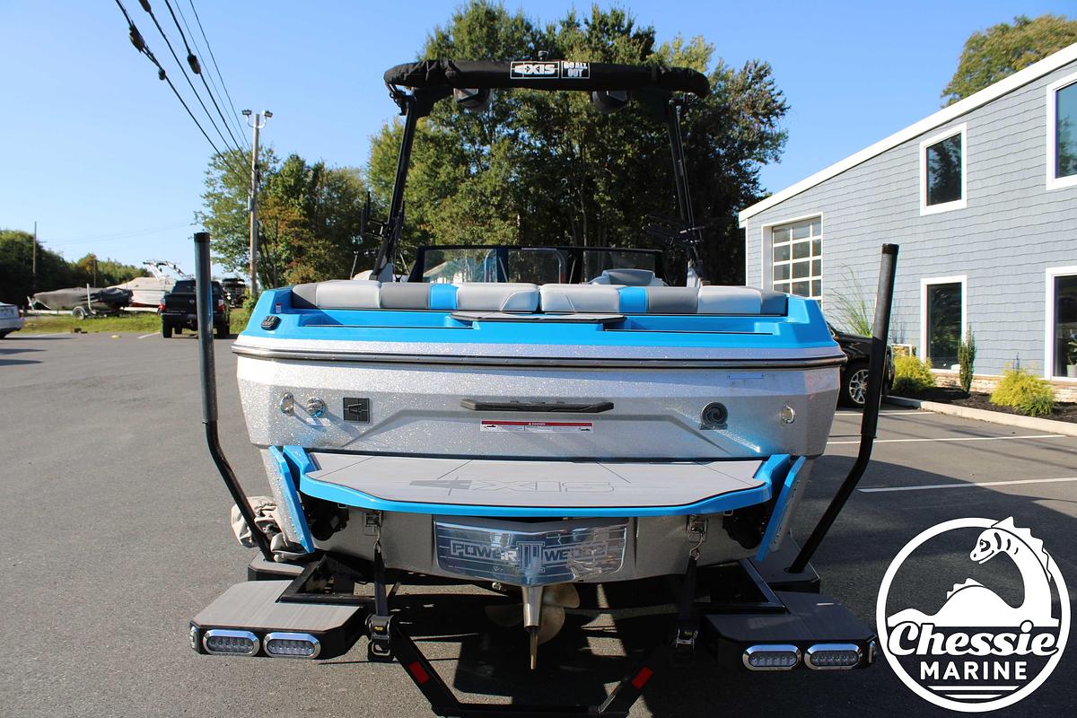 2025 Axis Core Series A225