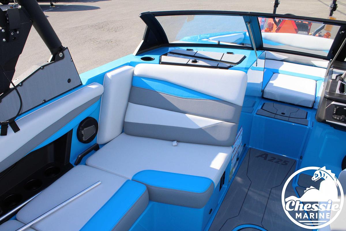 2025 Axis Core Series A225