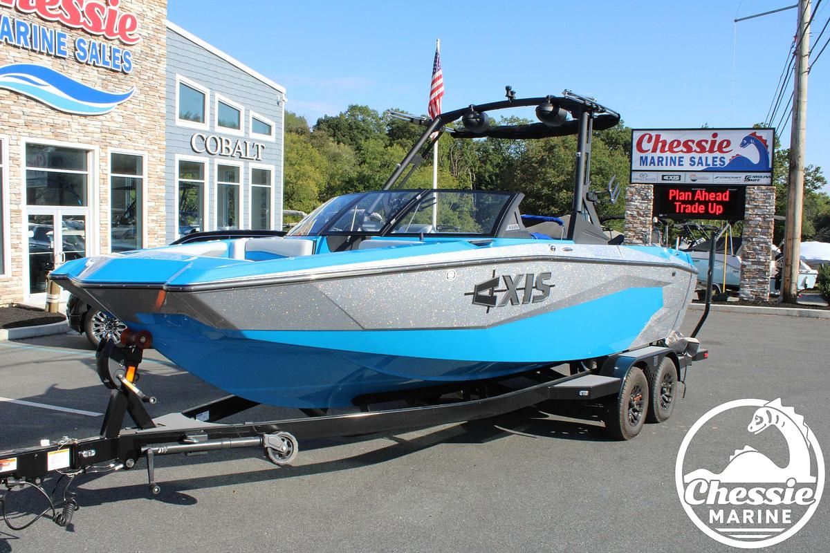 2025 Axis Core Series A225