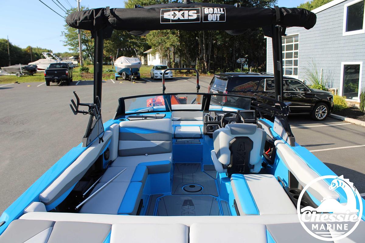 2025 Axis Core Series A225