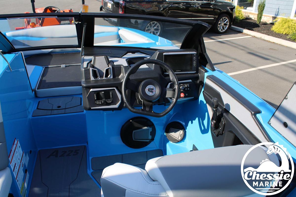 2025 Axis Core Series A225