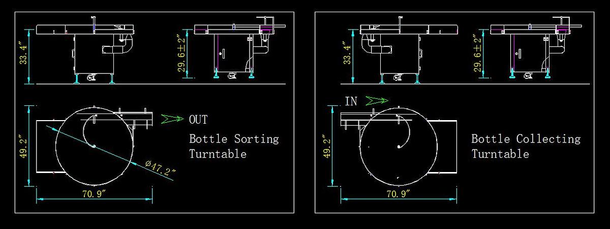 Rotary Bottle Accumulation Table