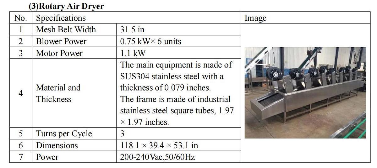 Continuous Water Blancher Line