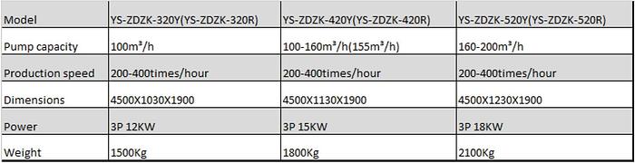 Continuous food vacuum packing machine