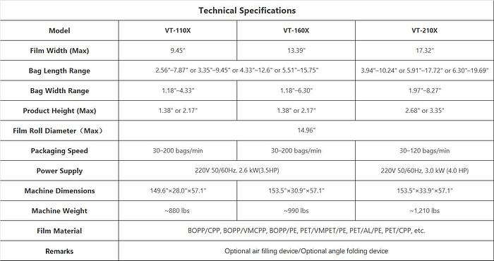 VT-160X Down-Film Flow Wrapper