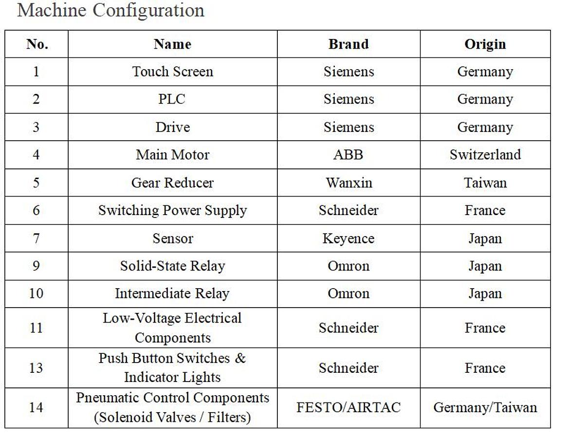 Automatic Dual-Head Horizontal Form-Fill-Seal Packaging Machine 