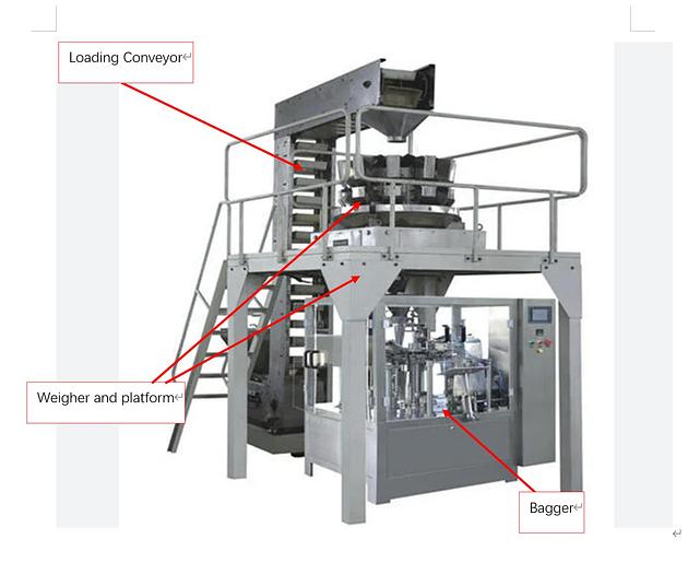 Z-type Loading Conveyor