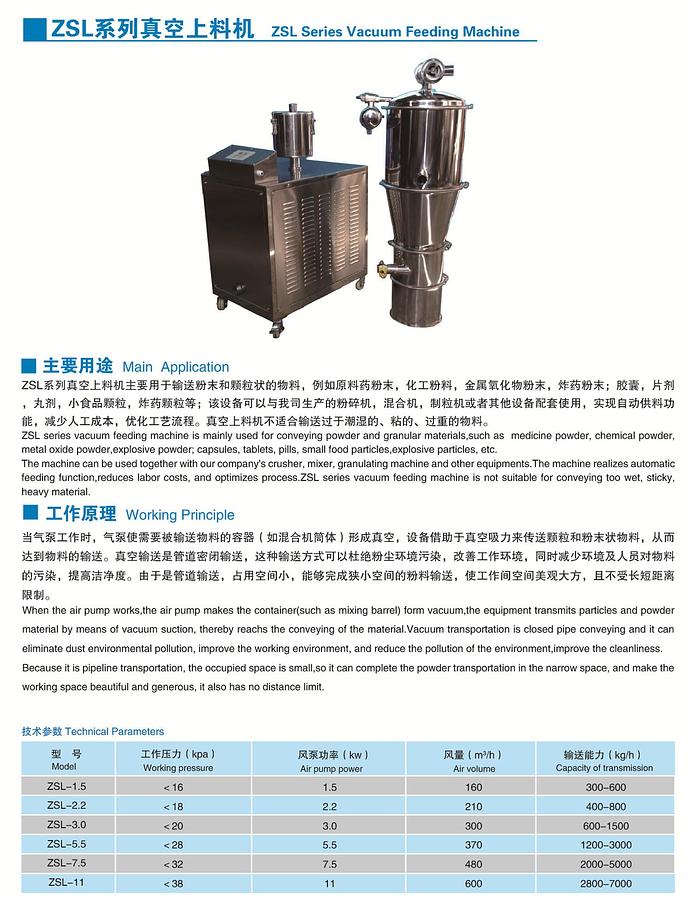 Vacuum Feeder