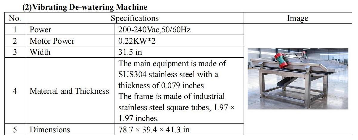 Continuous Water Blancher Line