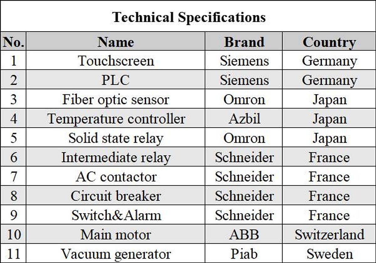 Horizontal Pre-made Pouch Packaging Machine 210